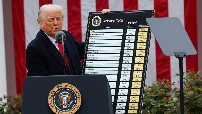 ABD Borsasında Sert Düşüş: Trump'dan Şok Açıklama Geldi!