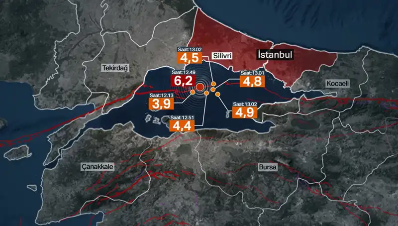 İstanbul'da Şiddetli Deprem: Korkulan Büyük Sarsıntı Değil, Fay Hattı Enerjisini Biriktiriyor!